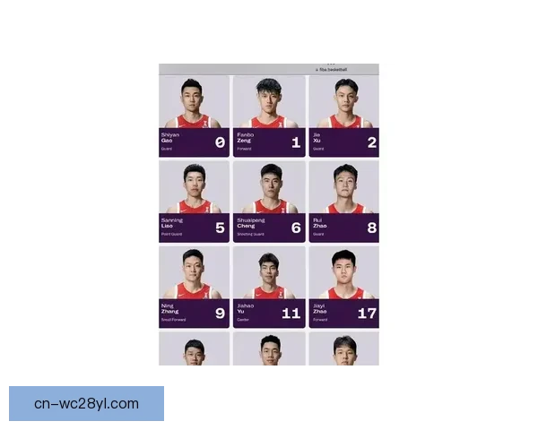 中国男篮两忧一喜名单将变浮现